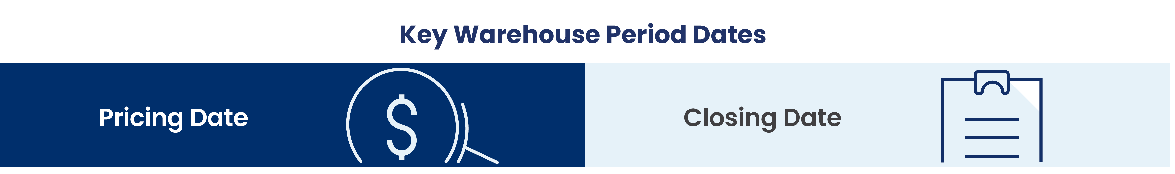 Part 3 Explore 3 Ways to Increase Potential Yields Through CLOs CLO